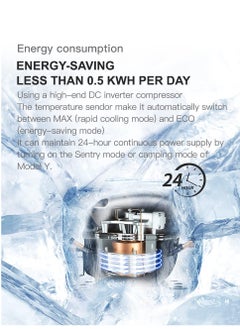 KASTWAVE 15L Double Tank Refrigerator for Tesla Model Y, Fresh & Constant Temperature, 12V Car Fridge 16 Quart Portable Freezer Compressor Cooler for Tesla Model Y (-20°C, Black)  - Image 5