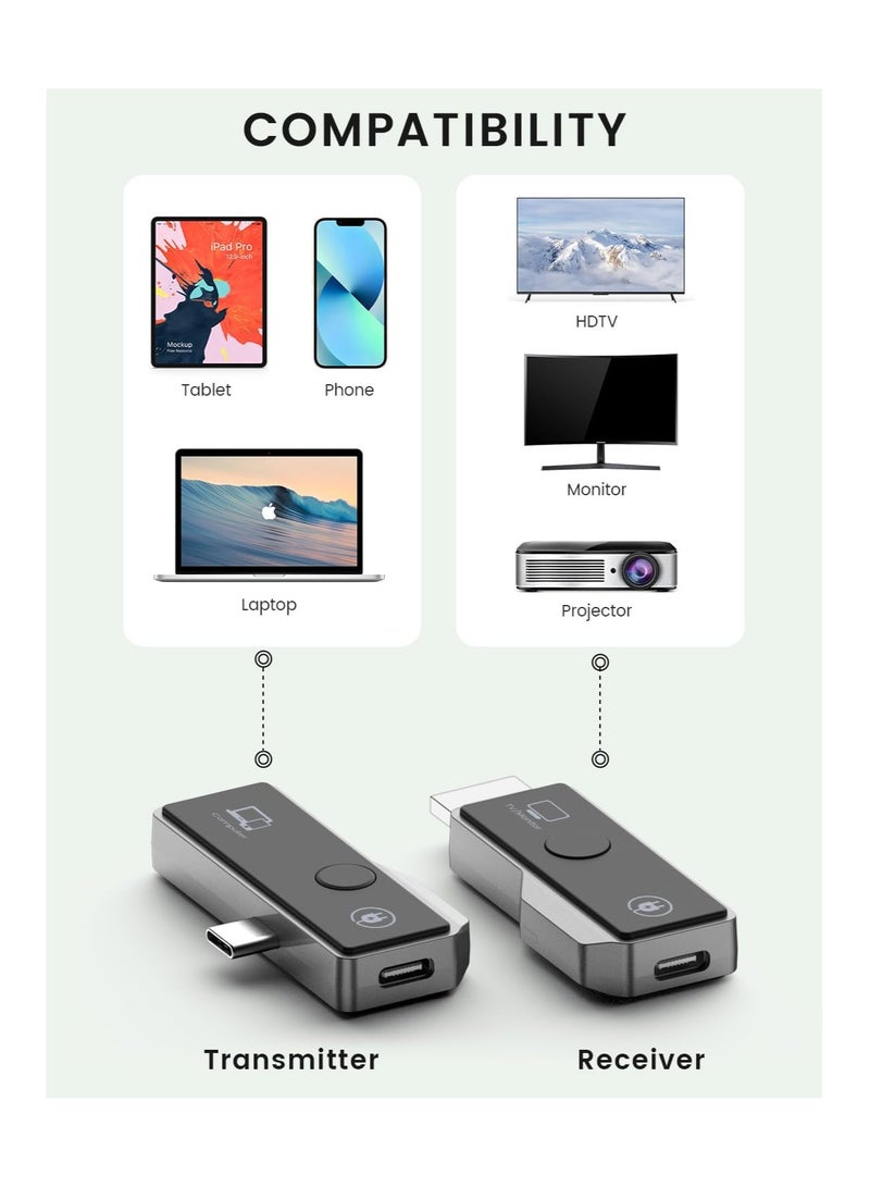 SOLARAE Wireless HDMI Transmitter and Receiver Kit, Type-C 3.1 Compatible (with DP Protocol) for Phones/Tablets/Laptops, Plug & Play, Portable Wireless HDMI Extender for Streaming to HDTV/Projector/Monitor. - Image 5