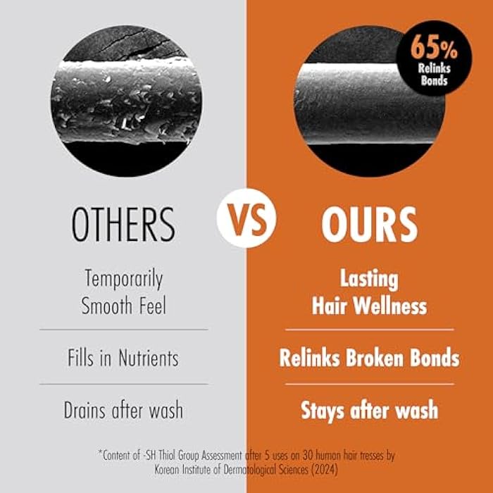 MODA MODA MODAMODA Zero Extreme Damaged Hair Repair Keratin Conditioner for All Hair Types | 10-Second Bond Strengthener | Volume w/ 17 Amino Acids & Polyphenols No Animal Trials 7.05 oz - Image 4