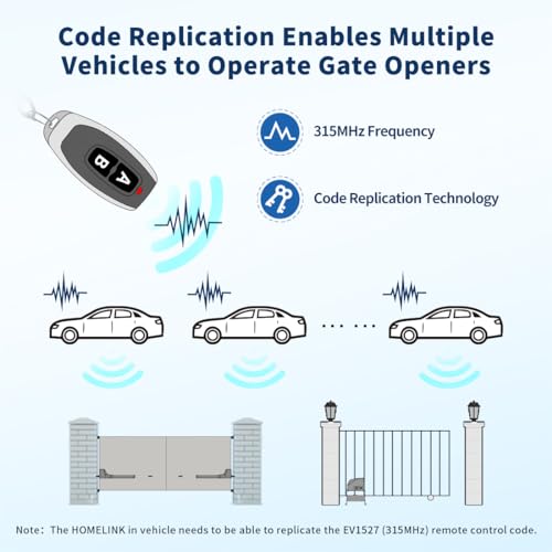 TOPENS HLR01 HomeLink Compatible Universal Receiver with Remote Control Transmitter for Automatic Swing Sliding Gate Opener Garage Door Opener, Security Gate Operator Accessory - Image 4