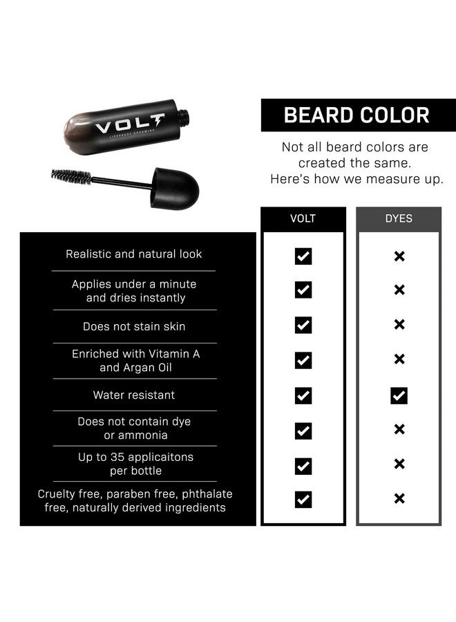 VOLT Grooming Instant Beard Color Single Pack Smudge And Water Resistant Quick Drying Brush On Color For Beards Mustaches And Eyebrows 0.35 Fl Oz (10 Ml) Ebony (Brownblack) - Image 3