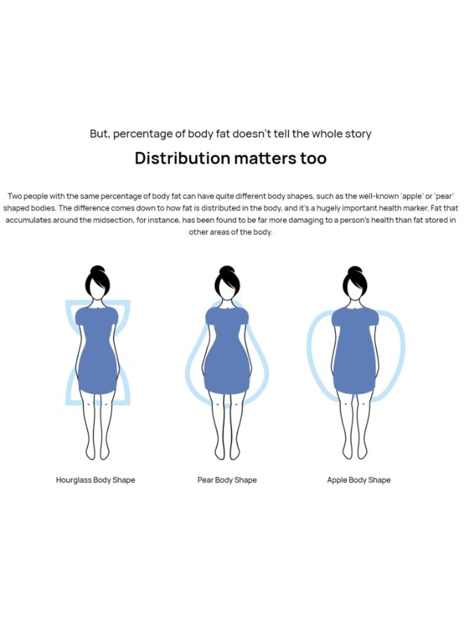 HUAWEI Original Huawei Intelligent Body Fat Scale 3 Pro, Support Wifi & Bluetooth Connection - Image 4