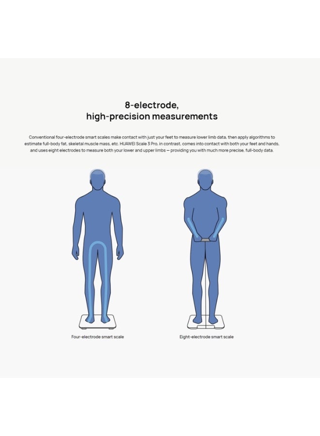 HUAWEI Original Huawei Intelligent Body Fat Scale 3 Pro, Support Wifi & Bluetooth Connection - Image 5