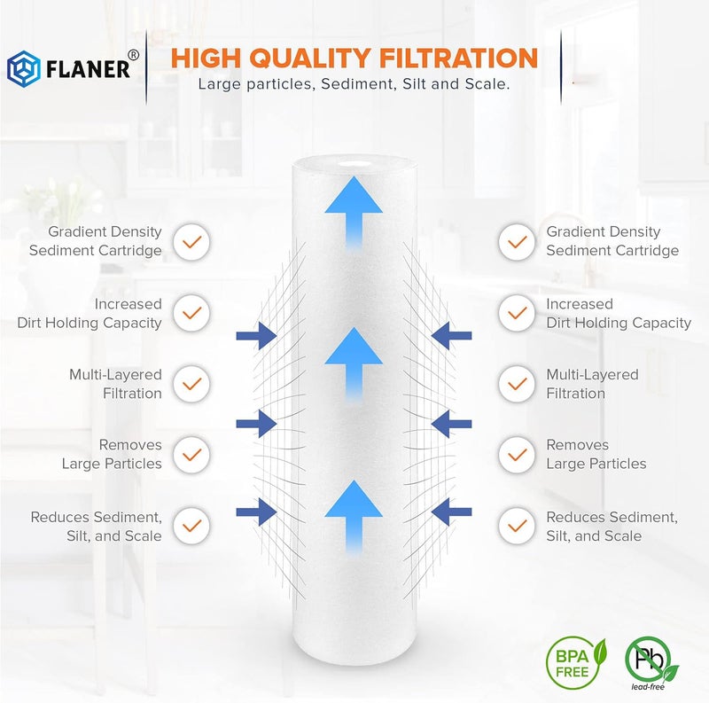 FLANER 10 Inch Spun Filter Cartridge for All Types of RO Water purifiers Ro pp Spun Filter 100 Gram Pack of 5 - Image 5