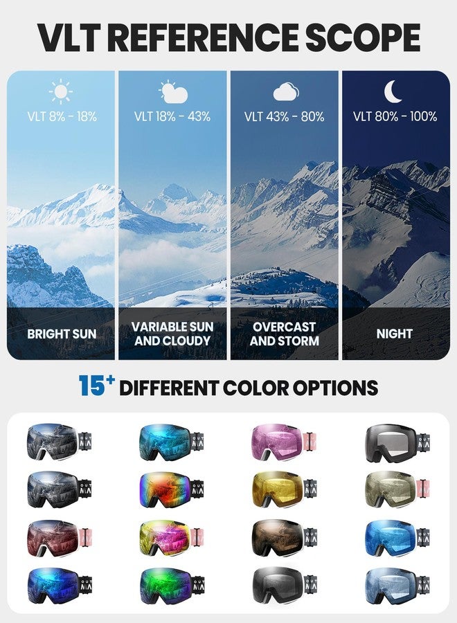 OutdoorMaster Heron Ski Goggles with 2 Lens, Frameless, Magnetic Interchangeable HD Toric Lens, OTG Snowboard Goggles(WhiteFrame IceBule Vlt 36% + YellowLens) - Image 5