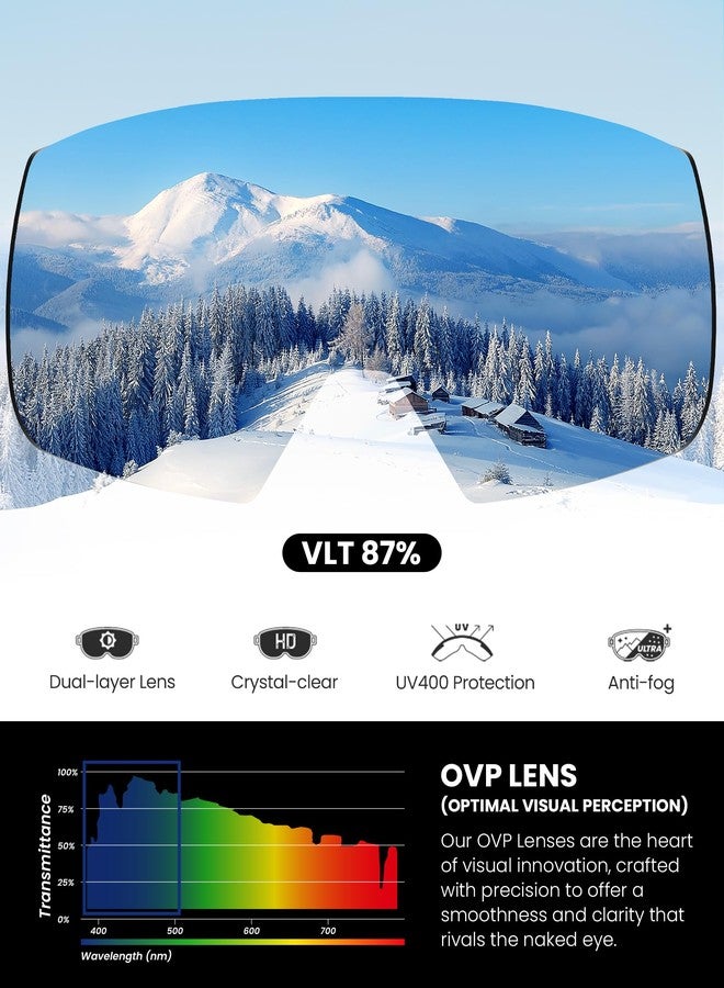 OutdoorMaster Heron Ski Goggles with 2 Lens, Frameless, Magnetic Interchangeable HD Toric Lens, OTG Snowboard Goggles(WhiteFrame IceBule Vlt 36% + YellowLens) - Image 2