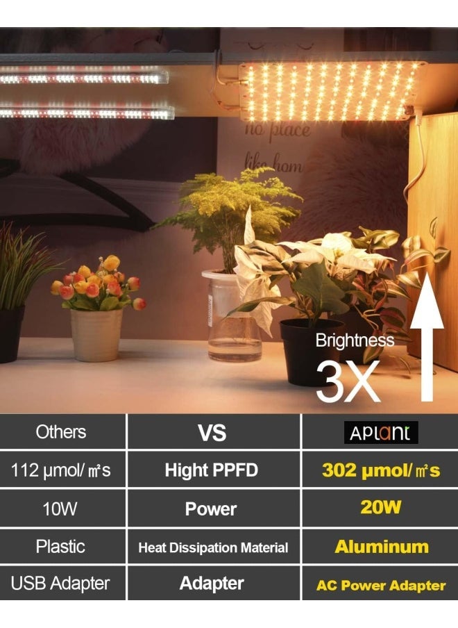 Generic - Aplant Aplant Grow Light, 20W Ultra-Thin Led Grow Lights For Indoor Plants Full Spectrum, 6/10/12H Timer Plant Light, 132 Leds Under Cabinet Plant Growing Lamp Strip For Seedlings, Veg, Flowers - Image 1