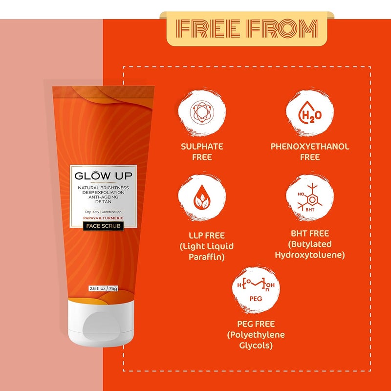 Glow Up Papaya Turmeric Face Scrub For Natural Beauty Detan Antiaging For Dry Oily Combination skin 75g - Image 5