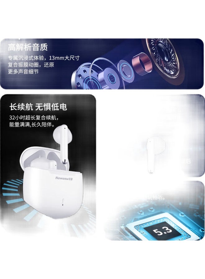 Newmine F1 True Wireless Bluetooth Earphones, Semi-In Music Earphones, Sports Running Waterproof Calling Noise-Canceling Long Battery Life, Suitable For Apple Xiaomi Huawei Gift - Image 1