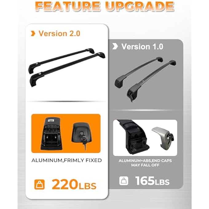 rayihni Upgraded Roof Rack Cross Bars Fit for 2020-2025 Land Rover Defender 110 130 Cargo Carrier Crossbars with Locks (Not for 90) - Image 3