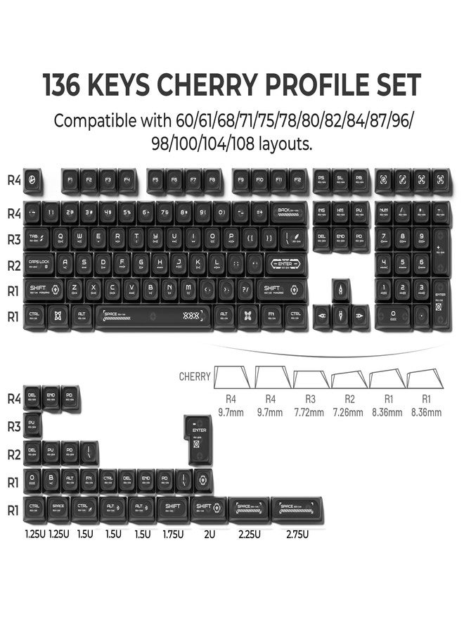 OHY XVX Black Shine Through Keycaps for Mechanical Keyboards - 136 Keys Black Translucent Cat Eye Design,Cherry MAX Profile, PC+PBT Frosted RGB Keycaps - Image 3