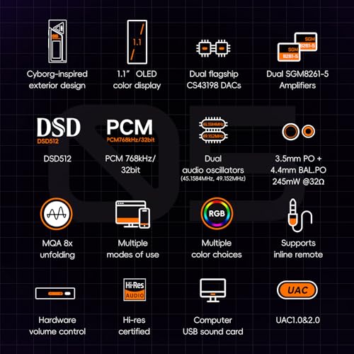 HiBy FC5 Portable HiFi DAC Headphone Amplifier with 11 OLED Display PCM 768kHZ DSD512 MQA 8X 35mmPO 44mmBAL - Image 3