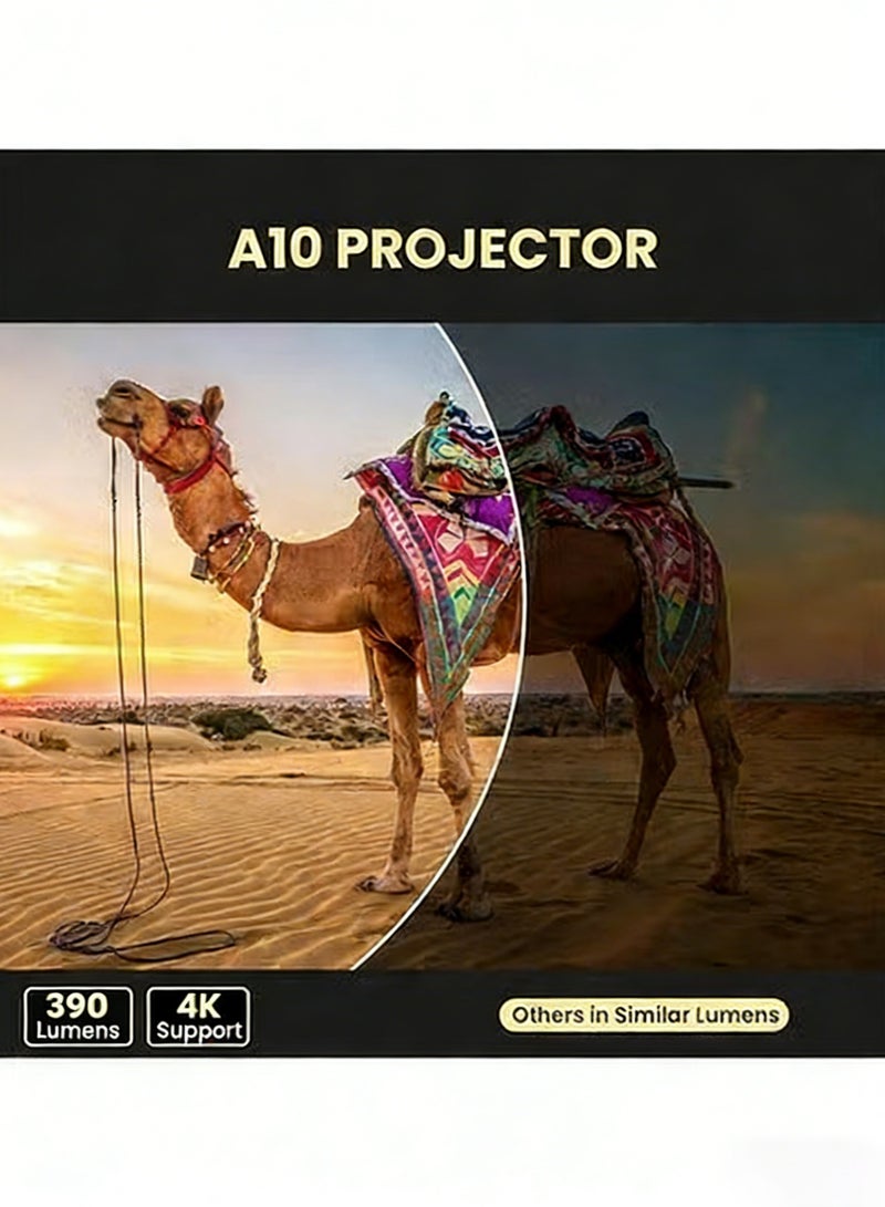 Bukela LED Portable Projector - Projector 4k Full Hd Wifi - Support 200 Inches - Portable Projector with Remote Control - 5G Wifi and Bluetooth - Electric Focus - Mobile Home Theater - Movie Projector Compatible with Android /iOS /Windows /TV Stick /PC - Image 2