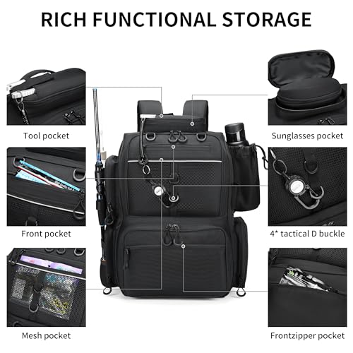 Rabjen Fishing Tackle Backpack with Rod Holders, Bottle Holder, Storage Bag Store Fishing Gear - Image 2