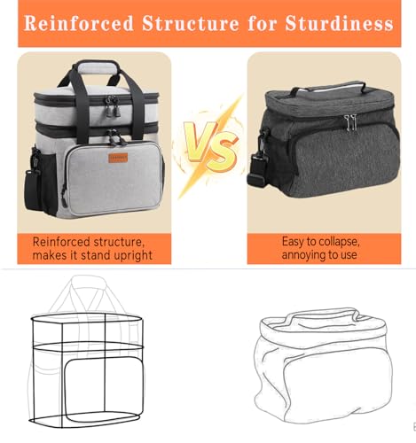 GLENKEY Double Deck Large Lunch Box, Insulated Heavy Duty Lunch Bag Waterproof Leakproof Durable Cooler Bag for Men Women Adults Work Picnic Camping Daytrip,16L,Grey, GLENKEY - Image 4