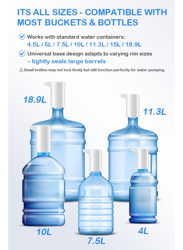 Forthcan Electric Water Pump USB Charging Water Bottle Pump Automatic Dispenser for Bottled Water Portable Easy to Use for Home and Office - Image 5