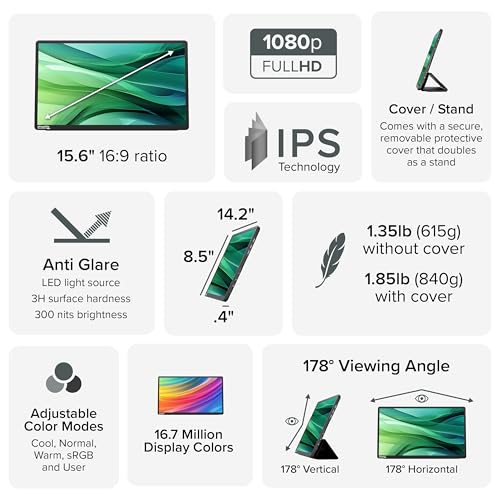 Plugable 15.6" USB-C Portable Monitor with 100W Pass-Through Charging | 2X USB-C 10Gbps Hub | FHD 1920x1080 IPS Display for Mac, Windows, iPad, Smartphone | 1.85lbs, Travel Cover/Stand Included - Image 4