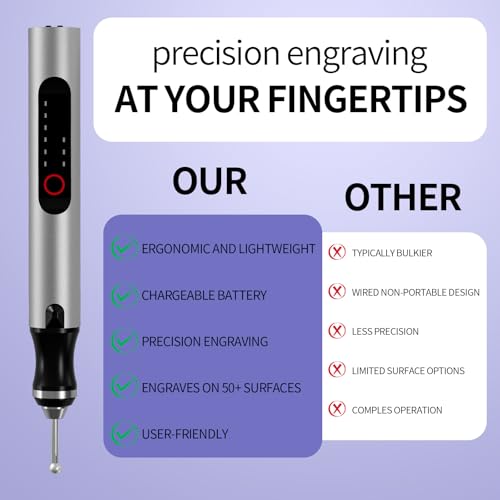 CBVCBV Wireless Engraving Pen Kit - Precision Tool for Artists & DIY | Engrave Jade, Wood, Metal, Polish Phone Chips | Smooth & Powerful with,engraver wood carving tool engraving machine！ (Silver + Black) - Image 4