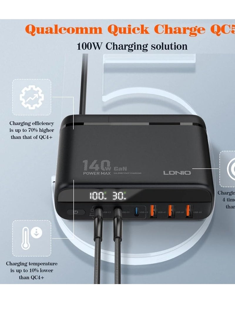 LDNIO - LDNIO A6140C 140W GaN Super Fast Desktop 6-Port Charger, EU Plug With Type-C To Type-C - Black - Image 1