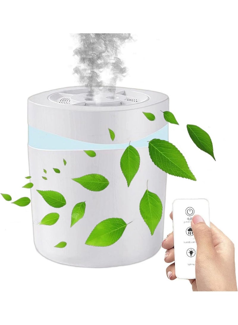 Lukione مرطبات 5 لتر لغرفة النوم مع ضوء ليلي، مرطب ضباب بارد للمنزل، تشغيل هادئ مع دوران 360° - 3 فلتر إسفنجي، قابس USB، للمنزل، المكتب - Image 1