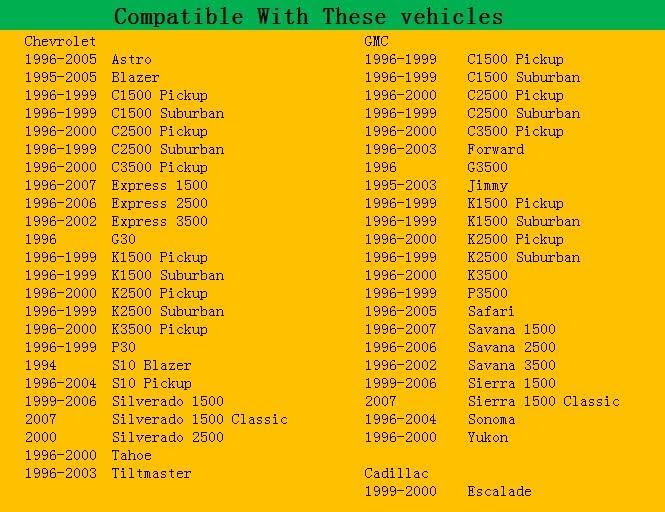 SFY حساس موضع عمود الكرنك SFYAUTO CPS 12596851 5S1695 متوافق مع شاحنة GMC شيفروليه سيلفرادو سوبربان C1500 K1500 K2500 K3500 G30 P30 كاديلاك - Image 2