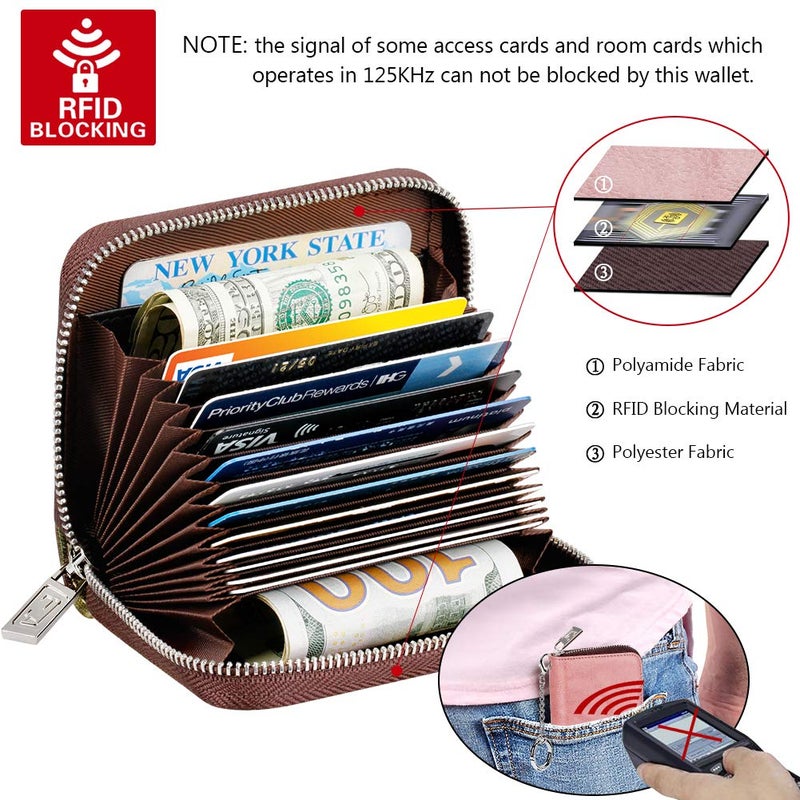 FurArt FurArt Credit Card Wallet, Zipper Card Cases Holder for Men Women, RFID Blocking, KeyChain Wallet, Compact Size  - Image 5
