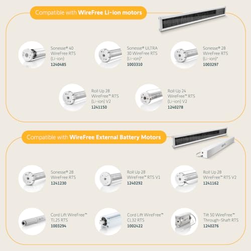 Somfy Wirefree Li-ion Solar Panel Kit 2-Pack - Solar Panel Power for RTS Motorized Shades, Blinds and Curtains - Long Lasting, Easy to Install - Includes Brackets and Glass Mount Adhesive #9027294 - Image 4