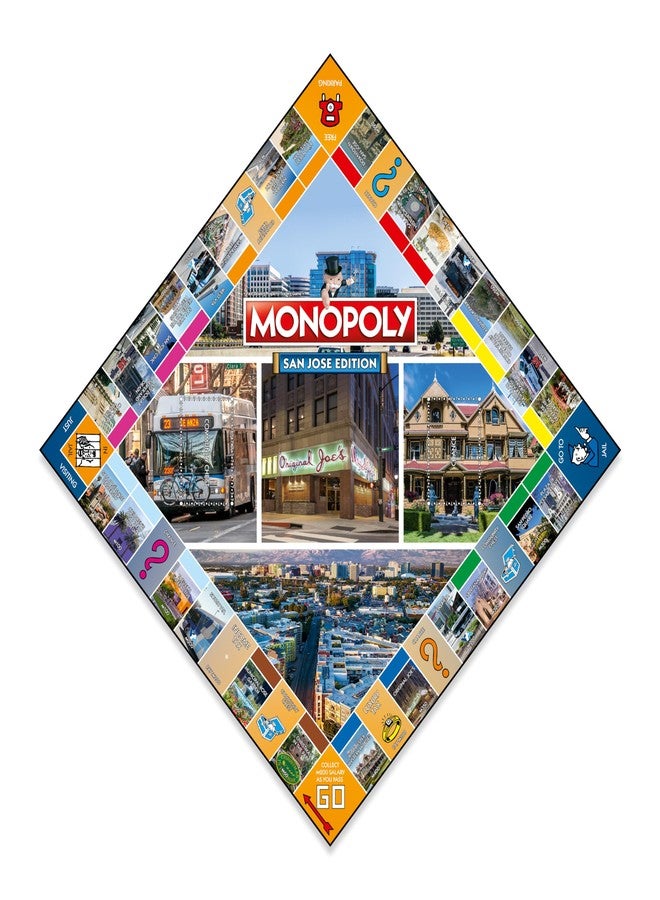 Top Trumps Monopoly Board Game San Jose Edition: 2-6 Players Family Board Games for Kids and Adults, Board Games for Kids 8 and up, for Kids and Adults, Ideal for Game Night - Image 2