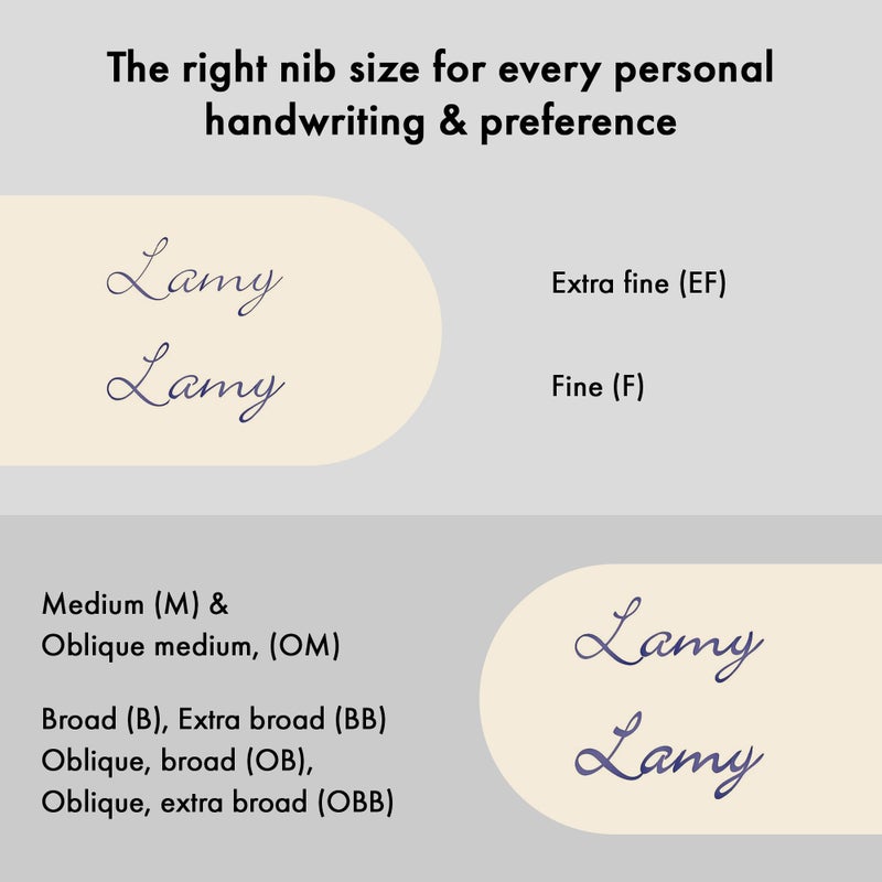 Lamy 2000 black - elegant Fountain Pen in robust fibreglass barrel - 14 ct. gold nib, partially platinum-plated - nib size EF - Image 4