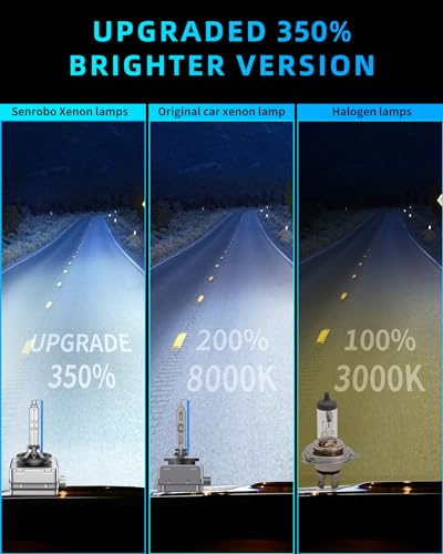 SENROBO Fit for Chevrolet 20172021 Bolt EV 20182022 Chevy Traverse Blazer 20152020 Tahoe Suburban HD SSV PPV LS LT D3S HID Xenon Headlight Bulbs High Low Beam Bulb 8000K White Blue Pack of 2 - Image 3