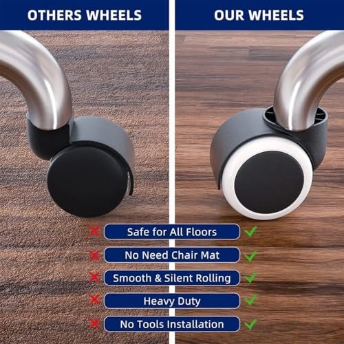 KARP Office Chair Caster Wheels - 2 Inch Office Chair Wheels Replacement, Desk Chair Wheels for Computer and Gaming Chair, Safe for All Floors and Carpets (Pin Type-White) - Image 4