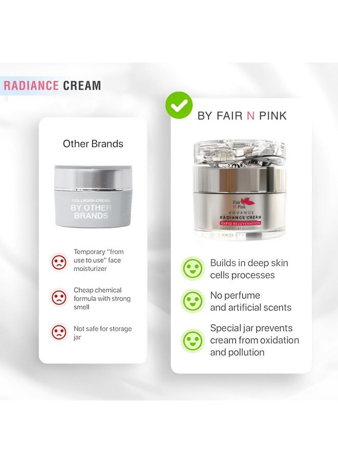 Fair N Pink - Radiance Renew Glutathione Face Cream Brightening & Pigmentation Correcting Formula Daily Use Cream For Tan Removal & Dark Spot Reduction Suitable For All Skin Types 10G - Image 1