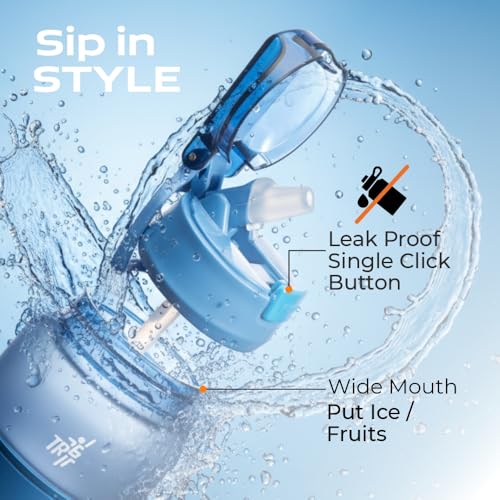 TR6 HydroBoost Active Bottle 850ml | Tritan Sipper Water Bottle for Men & Women | Leakproof, Durable & odour-resistant with Flip Lid Sports Bottle | Perfect for Gym & Outdoor use (Frosted, Blue) - Image 2