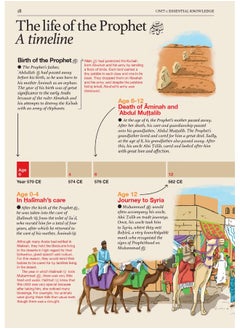 Safar Publications - Islamic Studies: Textbook 7 - Learn about Islam Series  - Image 3