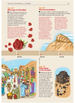 Safar Publications - Islamic Studies: Textbook 7 - Learn about Islam Series  - Image 5