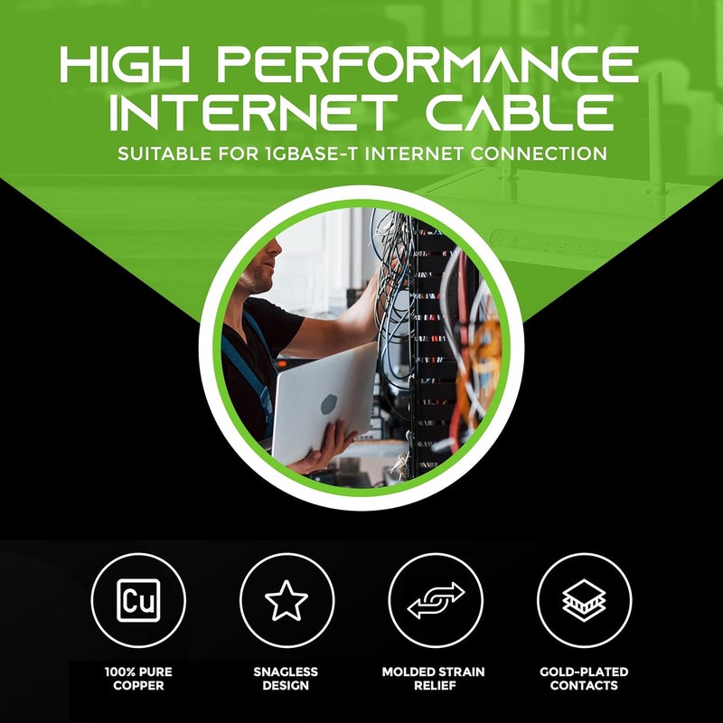 GearIT 24-Pack, Cat5e Ethernet Patch Cable 10 Feet - Snagless RJ45 Computer LAN Network Cord, Black - Image 2