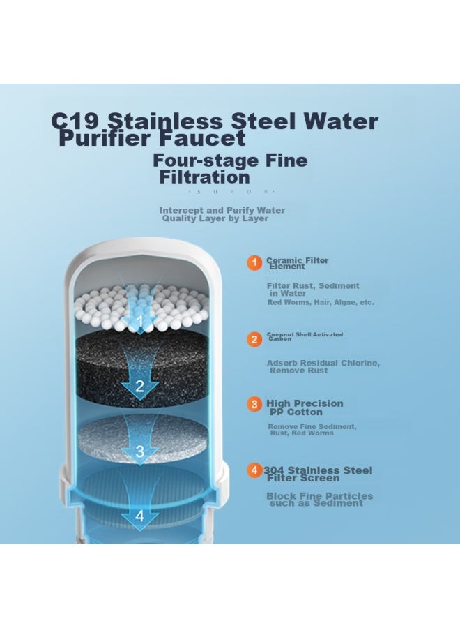 Supor Water Purifier Faucet, Household Kitchen Tap Water Filter, Water Purification Machine, Filter Cartridge, Visible Stainless Steel, One Machine With Six Cartridges Set, C19 - Image 2