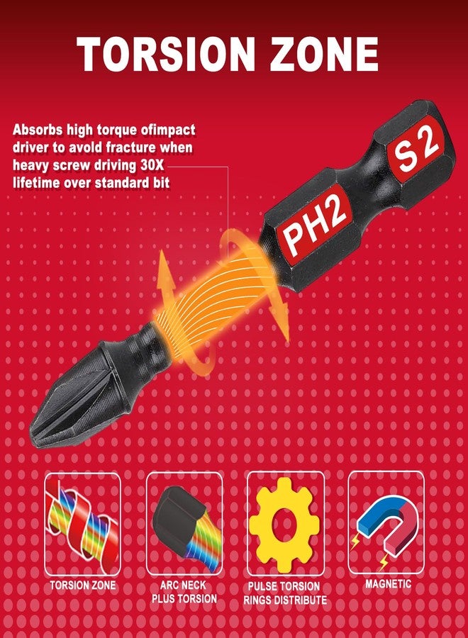 Geinxurn Impact Tough 2 in. (PH1/PH2/PH3) Screwdriver Bits Set,10Pack Magnetic S2 Steel Phillips Power Driver Bits with Storage M-Box - Image 5