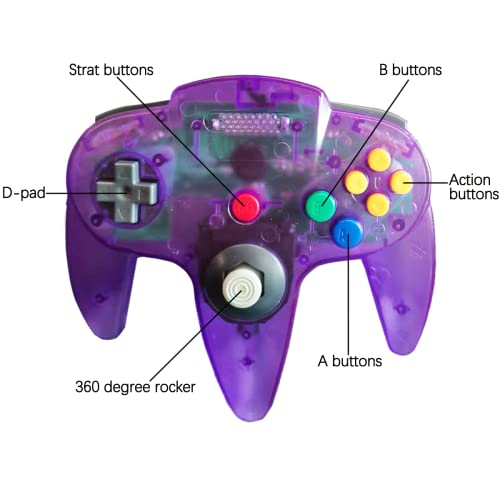 ZeroStory Classic N64 Controller, Wired N64 Controller Upgraded Joystick for N64 Video Game Console (Transparent Red and Transparent Purple) - Image 2
