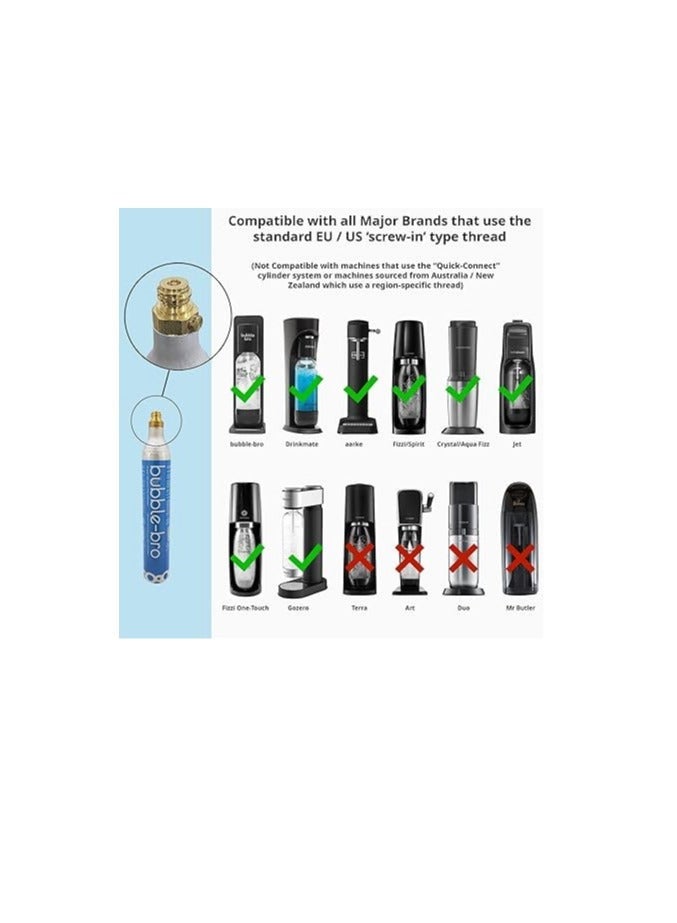 bubble-bro 60L CO2 Cylinder [3-PACK] - Compatible with Soda Makers - Image 4