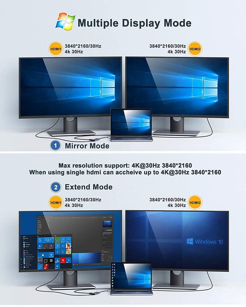 Mokin Docking Station USB C to Dual HDMI Adapter, MOKiN USB C Hub Dual HDMI Monitors for Windows,USB C Adapter with Dual HDMI,3 USB Port,PD Compatible for Dell XPS 13/15, Lenovo Yoga,etc - Image 3