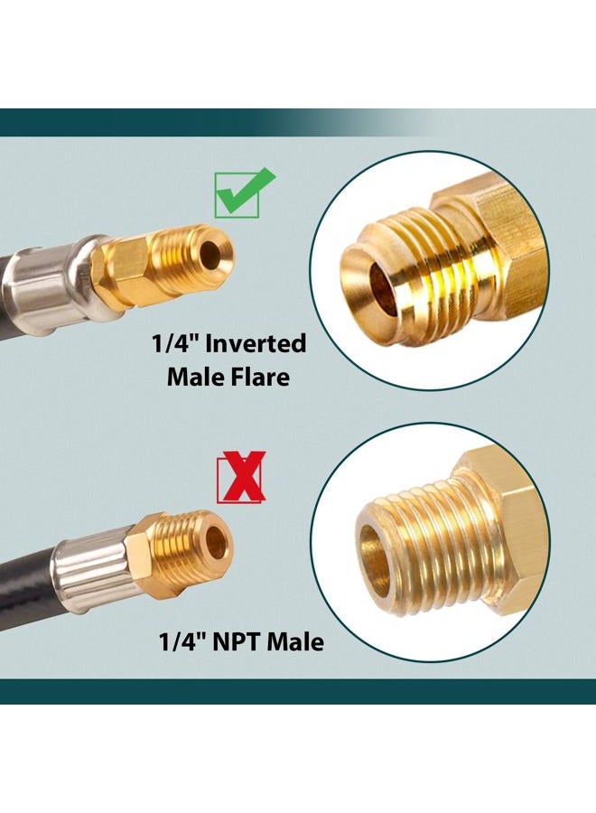 GASPRO 15 Inch RV Propane Hose with 1/4" Male Inverted, Camper Propane Hose Replacement for 2-Stage Auto Changeover Regulator, 2-Pack - Image 2