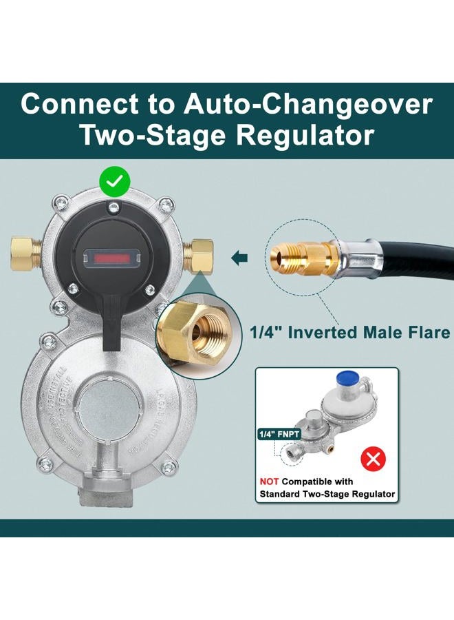 GASPRO 15 Inch RV Propane Hose with 1/4" Male Inverted, Camper Propane Hose Replacement for 2-Stage Auto Changeover Regulator, 2-Pack - Image 3