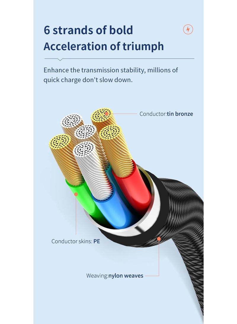 عيد الفصح . كابل USB C [2Pack، 6.6ft] 100W زاوية مستقيمة سلك الشحن السريع، كابل USB 2.0 متفرج النايلون لآيفون 17 16 15 برو زائد برو ماكس الهواء، آيباد برو، غالاكسي S24 S23، التبديل، ماك بوك برو، بيكسل، (2M، 2PACK) - Image 2