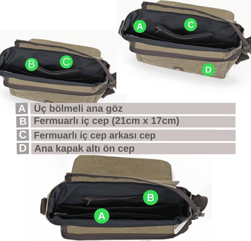 Old Cotton Cargo Waterproof Cotton Fabric Laptop Briefcase Travel Bag  - Image 4