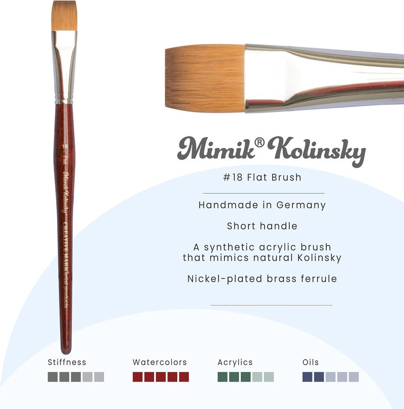 Creative Mark Mimik Kolinsky Watercolor Brush - # 18 Flat - Short Handle Synthetic Paint Brush - Handmade in Germany - Synthetic Sable Paint Brushes for Professional Artists - Animal-Friendly - Image 2