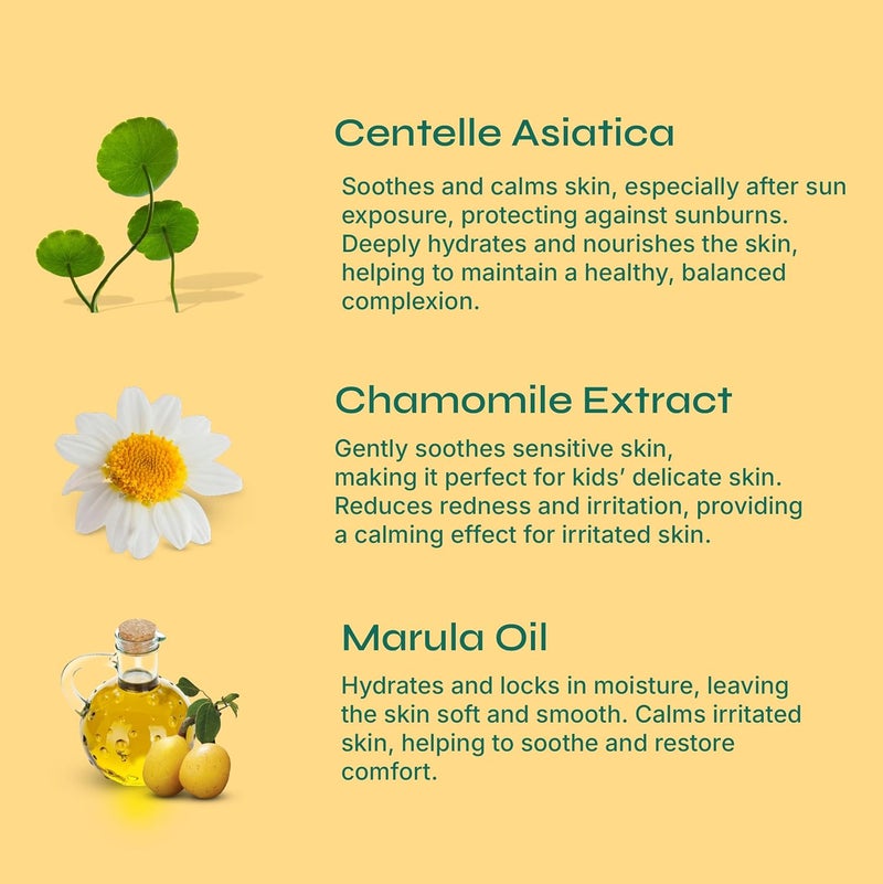 Tikitoro واقي شمس معدني للأطفال من تيكيتورو SPF 30 PA مضاد للحساسية مختبر من قبل أطباء الجلدية مع البابونج والنياسيناميد وأكسيد الزنك يمنع التسمير يرطب البشرة 100% نباتي خالي من البارابين والكبريتات 75 مل - Image 2