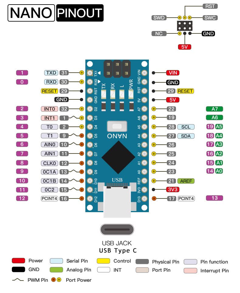 OSOYOO 1x Nano Module CH340 5V/16M USB-C Micro-Controller Board for Arduino Nano V3.0 - Image 3