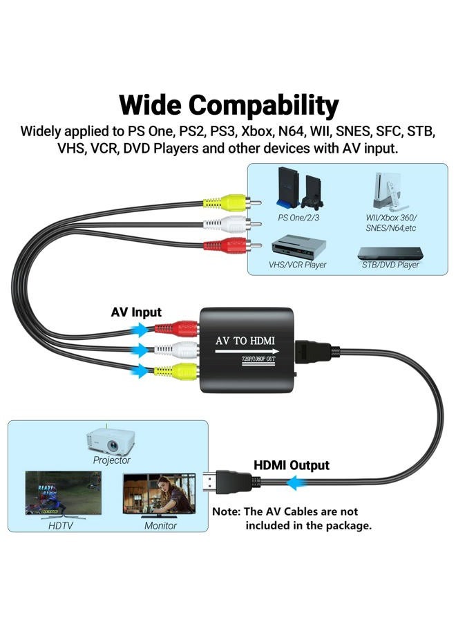 GINGIN RCA to HDMI,AV to HDMI Converter,Composite to HDMI Converter Compatible with WII,PS One,PS2,PS3,STB,Xbox,VHS,VCR,Blue-Ray DVD,with 3.3ft HDMI Cable - Image 4