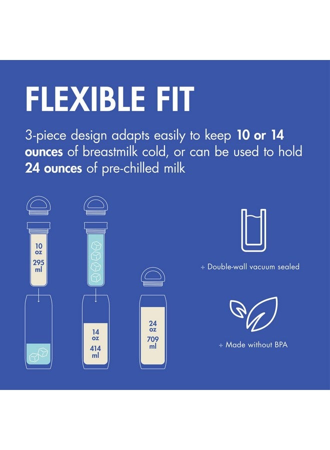 بون مبرد حليب الثدي المحمول من Boon Frosh - مبرد حليب الثدي من الفولاذ المقاوم للصدأ - حاوية تخزين حليب محمولة من الفولاذ المقاوم للصدأ - أزرق - يحافظ على برودة حليب الثدي لمدة تصل إلى 17 ساعة* - Image 2